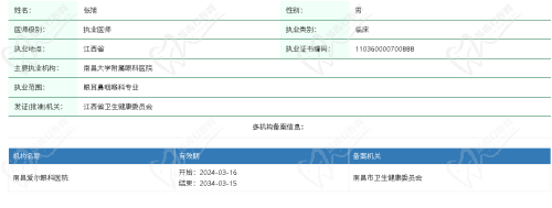 南昌洪城爱尔眼科医院张旭医生资质