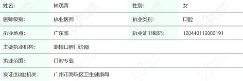 广州鼎植口腔林茂青医生简介