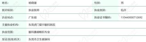 东莞虎门爱尔眼科医院杨晓锋医生资质查询