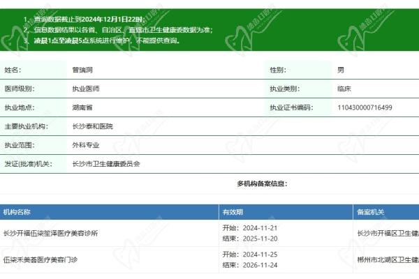 长沙笙泽植发研究院曾瑞洞医生资质认证