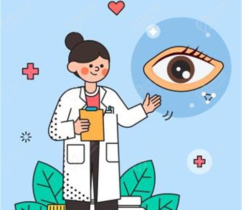 李艳：眼科视光学博士，从事眼科26年