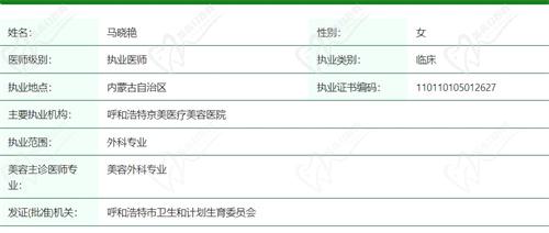呼和浩特京美马晓艳医生资质信息