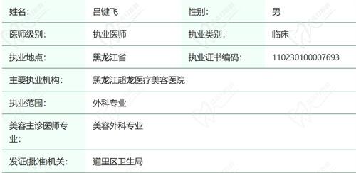 吕键飞医生简介
