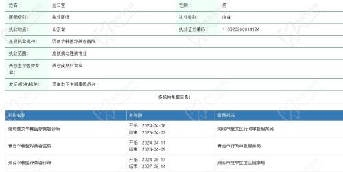 济南华韩整形医院左日宜医生资质