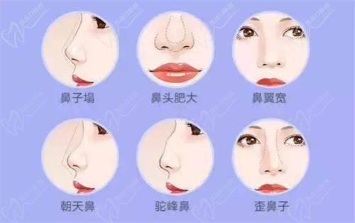 武汉<span style=