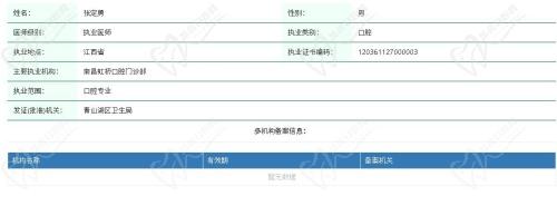 南昌虹桥口腔门诊部张定勇医生资质