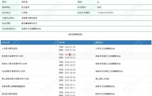 南昌爱尔眼科医院杨秋艳医生资质