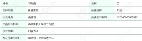 太原皓雅口腔医院邓生杰医生资质查询