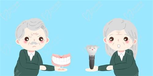  南昌德韩口腔(万寿宫机构)