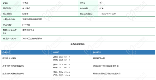 济南诺德整形医院王克华医生资质