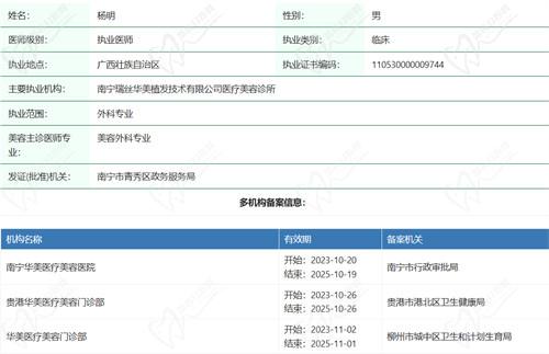 杨明医生技术怎么样？技术优势？