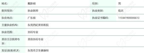 东莞西妃美容医院戴新明医生资质查询 东莞西妃美容医院戴新明医生资质查询