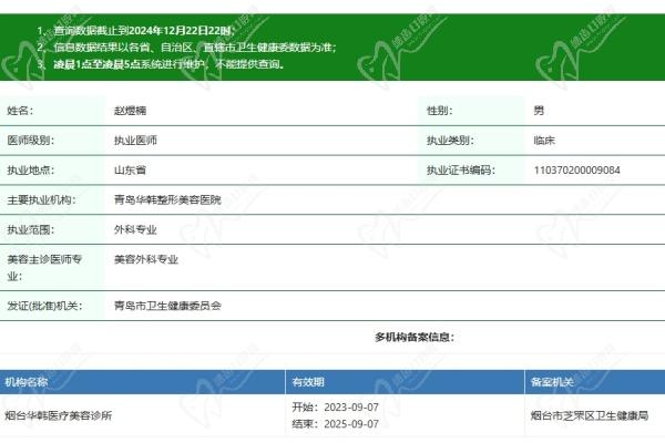 烟台华韩医疗美容医院赵煜楠医生资质认证