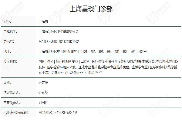 上海星璨医疗美容门诊部