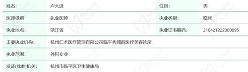 杭州仁术医疗美容诊所卢大进医生资质查询