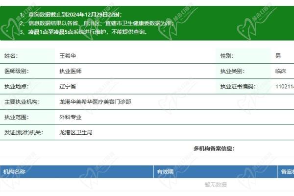 葫芦岛华美希华医疗美容门诊部王希华医生资质认证