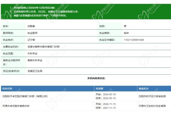 葫芦岛华美希华医疗美容门诊部刘敬春医生资质认证