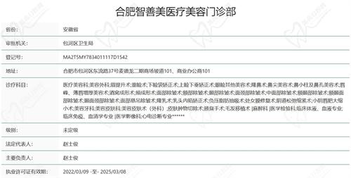 合肥智善美医疗美容门诊部资质