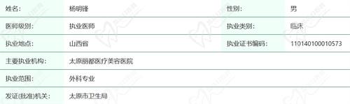 太原丽都医疗美容医院杨明锋医生资质查询