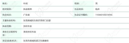 东莞科生植发叶成医生资质查询