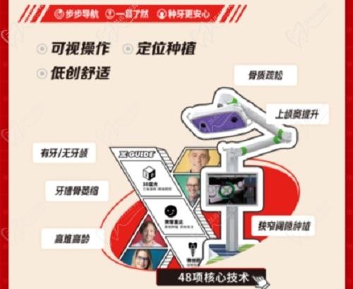 昆明柏德口腔医院2025年新春活动
