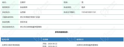 太原军大医疗美容医院白继平医生资质查询