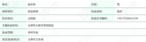 太原军大医疗美容医院赵志伟医生资质查询