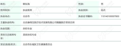 北京雅靓医疗美容诊所韩东海医生资质查询