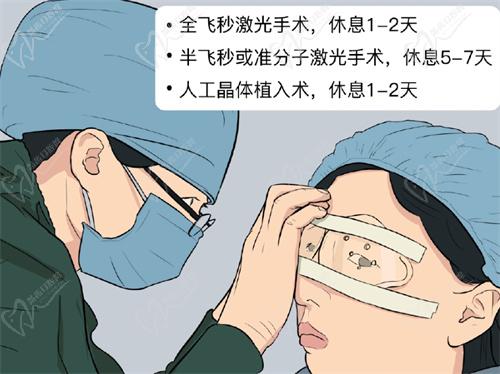 半飞秒近视手术适用人群