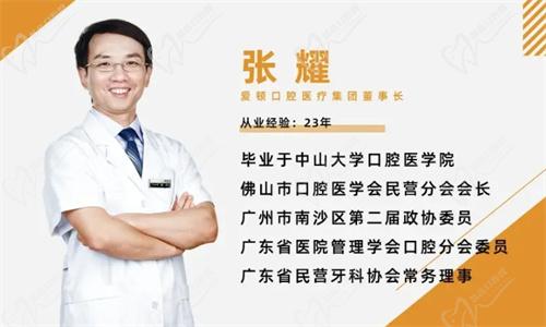 张耀医生简介
