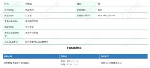 深圳鹏爱秀琪医疗美容医院刘铮凯医生资质查询
