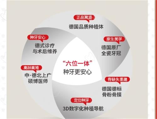  昆明柏德口腔医院种植牙怎么样