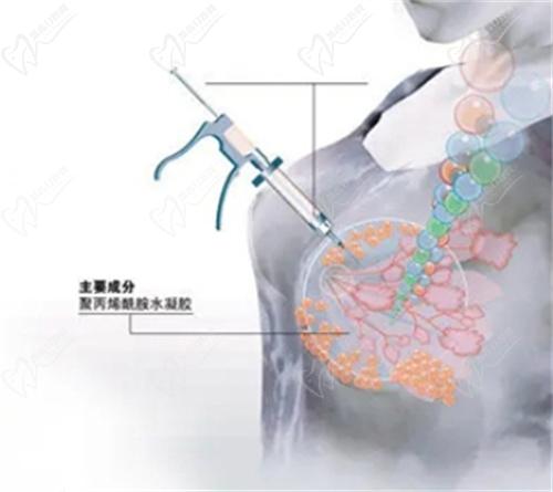 钟杰光医术【 】吗