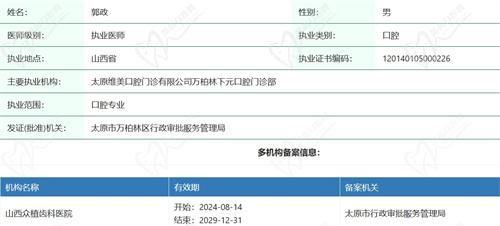 山西众植齿科医院郭政医生资质查询
