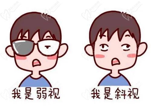 武汉华厦眼科医院戴鸿斌院长斜视矫正手术扎实