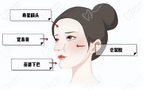 钟杰光医生个人简介