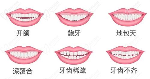 北京冠美口腔总部电话多少