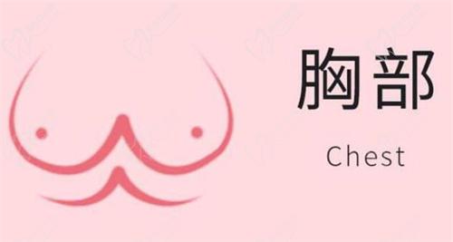 林沸腾隆胸排名:国内十大隆胸医生