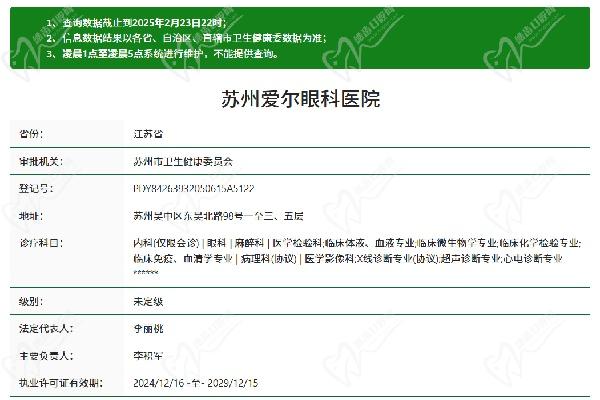 苏州爱尔眼科医院许可证