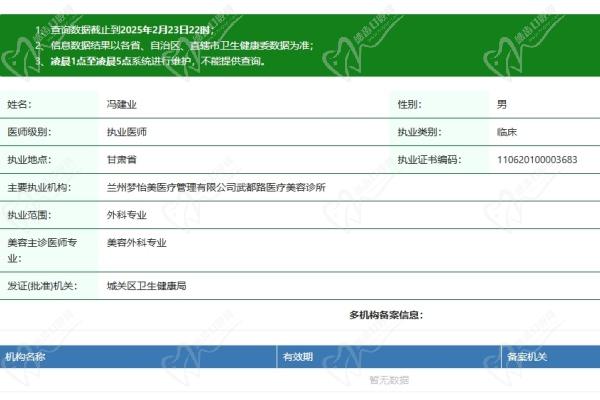 兰州梦怡美医疗美容诊所冯建业医生资质认证
