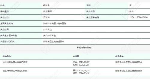 杨胜发医生简介