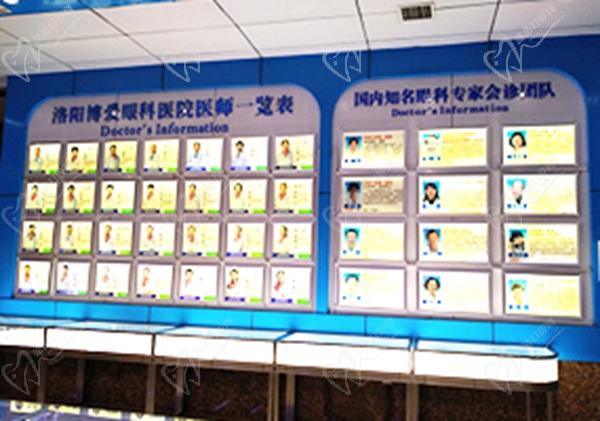 洛阳博爱眼科医院(中州中路总院) 洛阳博爱眼科医院(中州中路总院)