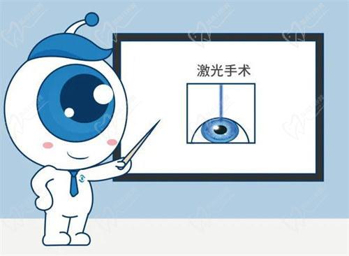 运城爱尔眼科医院宁英慧简介：