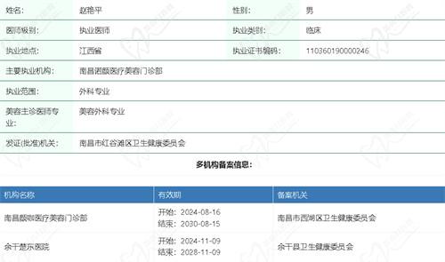 南昌诺颜赵艳平医生医学成就：
