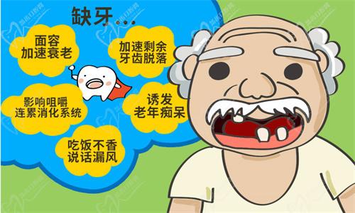 徐州邳州牙卫士口腔地址