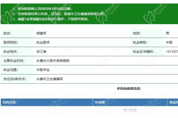 永康光大医疗美容医院胡建军 医生个人简介