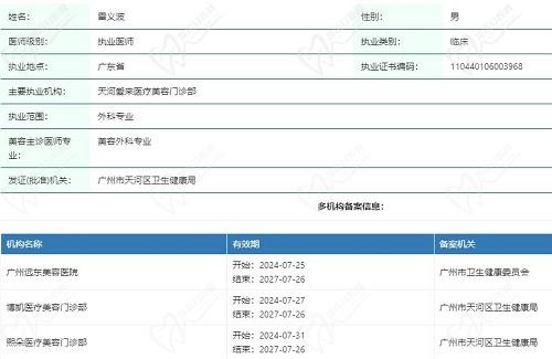 雷义波医生简介