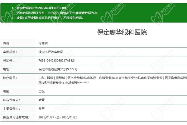 保定鹰华眼科医院简介
