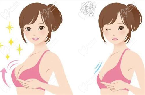 一、医院介绍:正规资质认证,坐落杭州市核心区 一、医院介绍:正规资质认证,坐落杭州市核心区