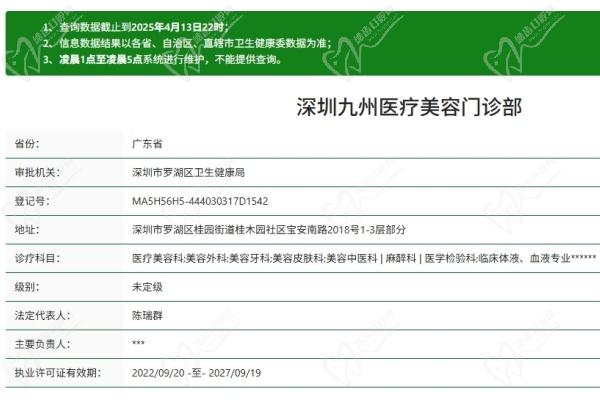 深圳九州植发医院简介
